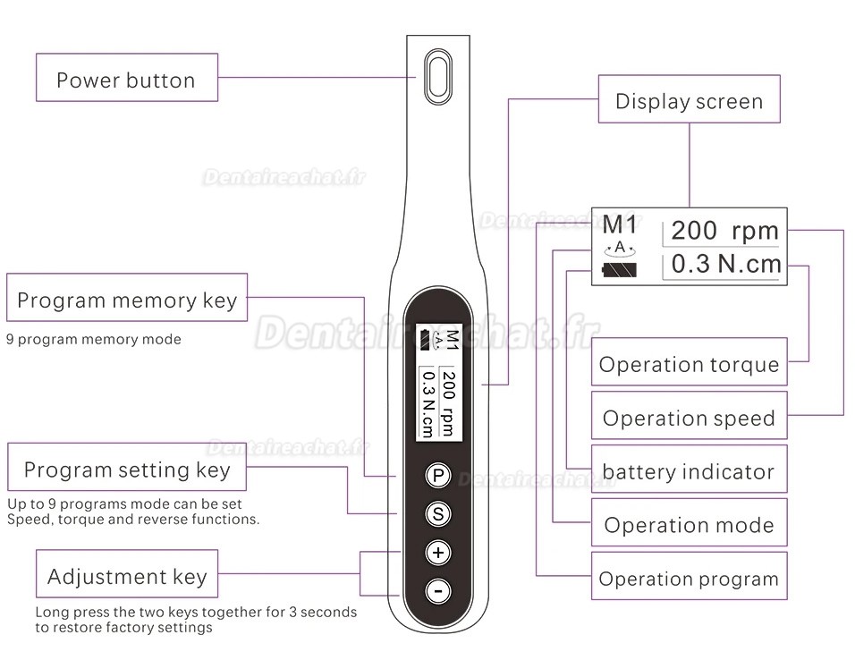 Moteur endodontie sans fil dentaire, moteur endo dentaire &agrave; 9 programmes